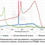 ППИ ДК Контроль — фото 3