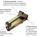 Сканер «ВАТСОН» — фото 4